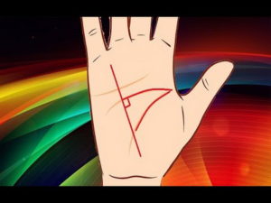 Денежный треугольник на руке, (хиромантия), как трактуется?